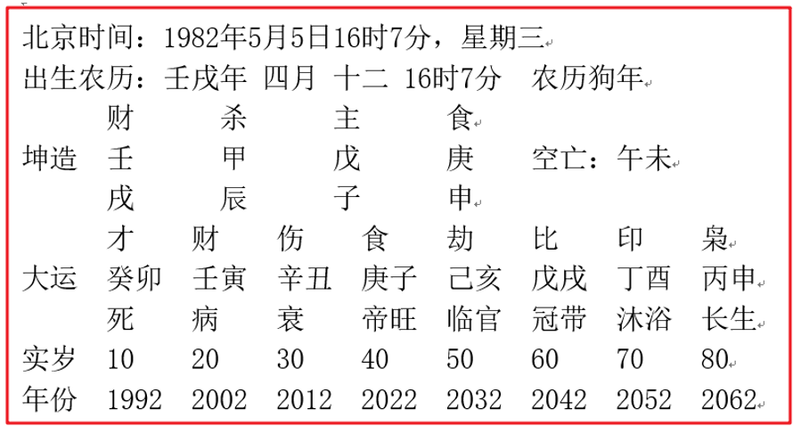 春秋动物有特出，三四八取其尾数打一准确生肖全面释义、统计解答解释落实