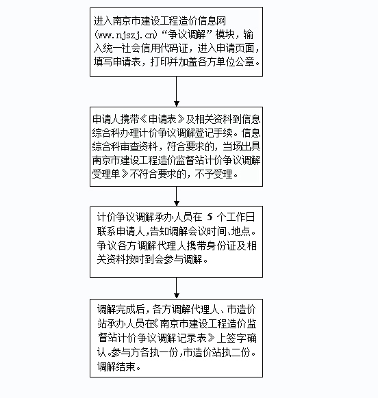 面不红气不喘游刃有余靠苦练是什么生肖，全面释义、构建解答解释落实
